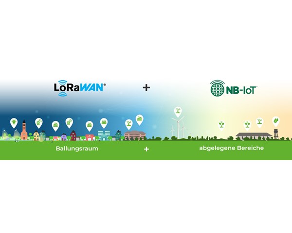 Hur teknologierna NB-IoT och LoRaWAN® kompletterar varandra 